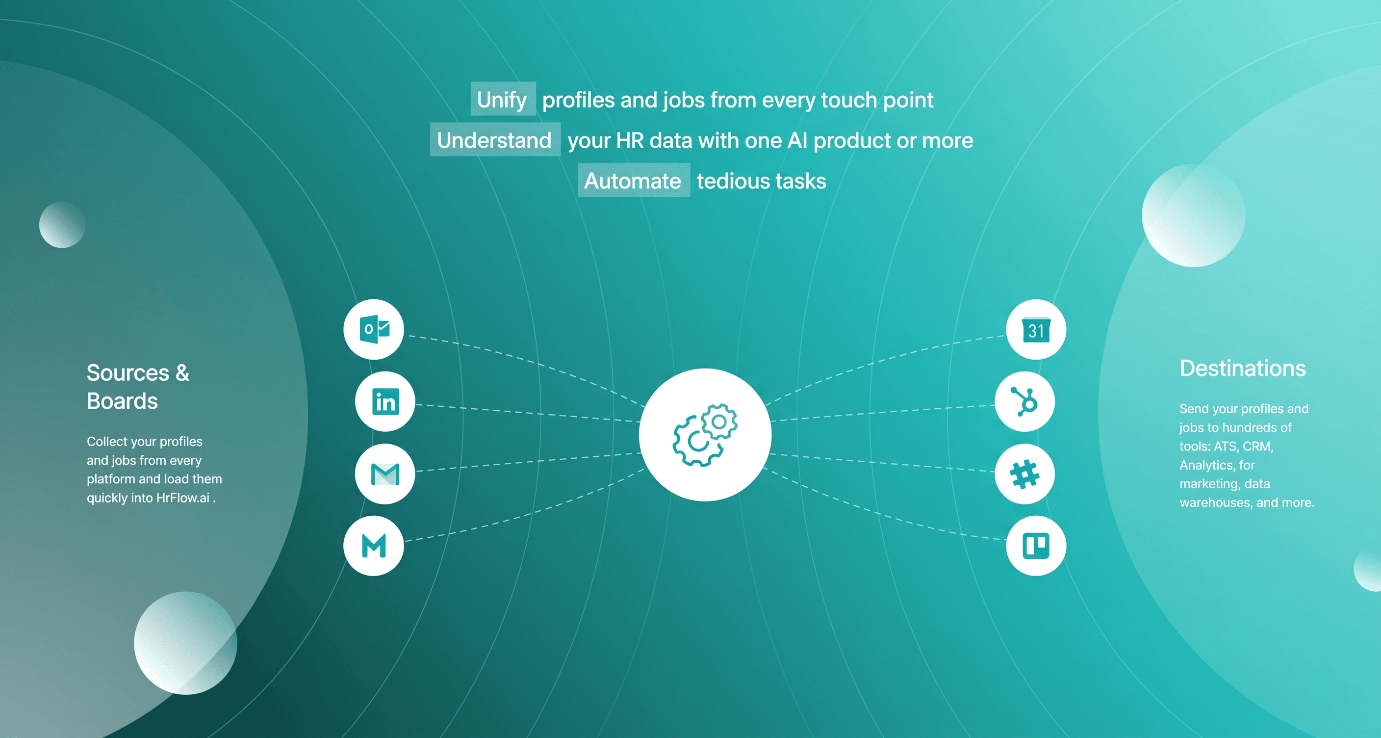Data Pipeline - Unify, Understand, Automate